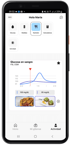 food_ai