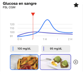 fsl_glucose_image